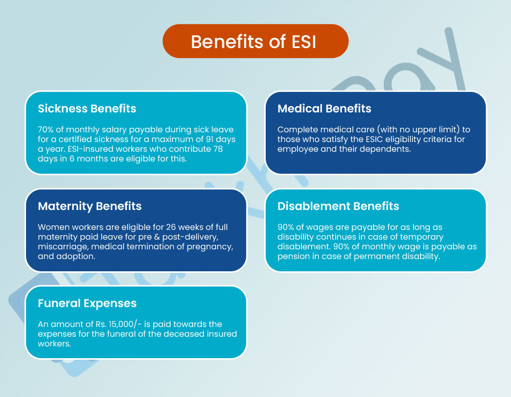Benefits of ESI