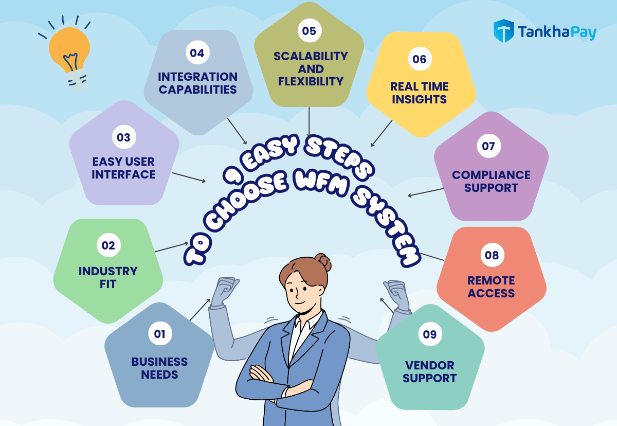 9 easy steps to choose the right workforce management systems
