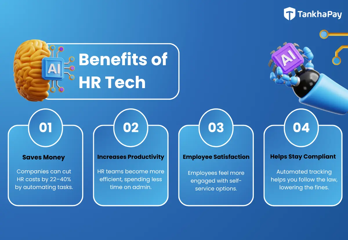Benefits of HR Tech