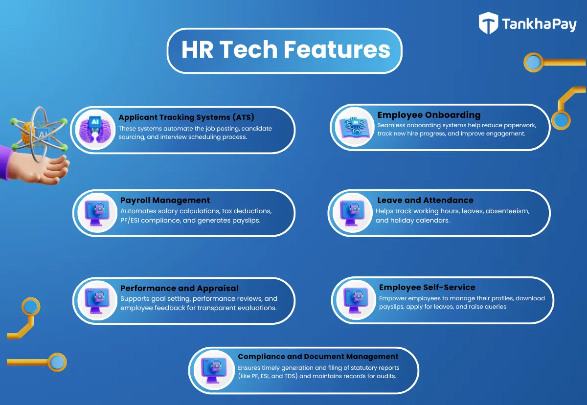 features of HR Tech