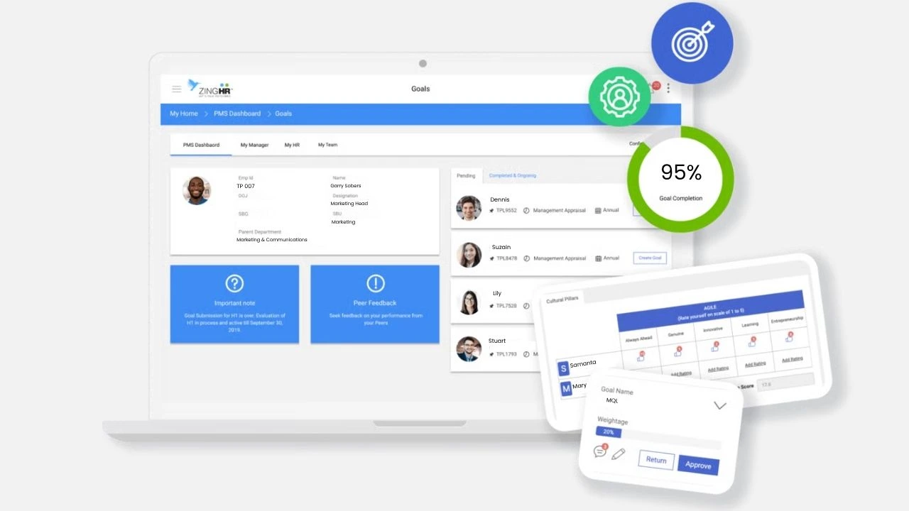 Zing HR Dashboard