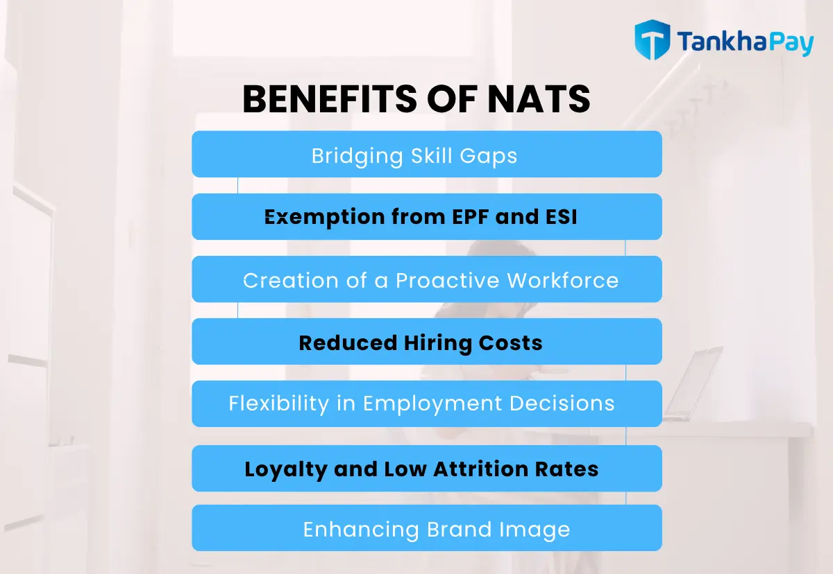 Benefits of NATS