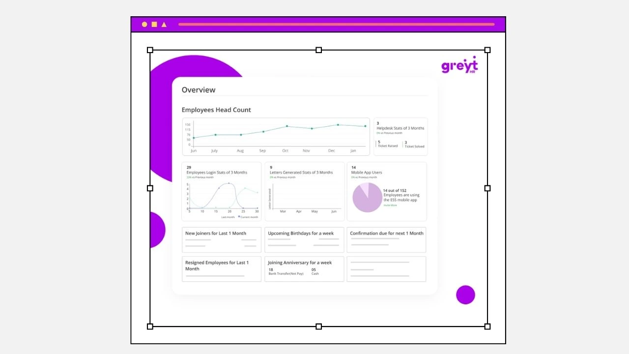 greythr dashboard