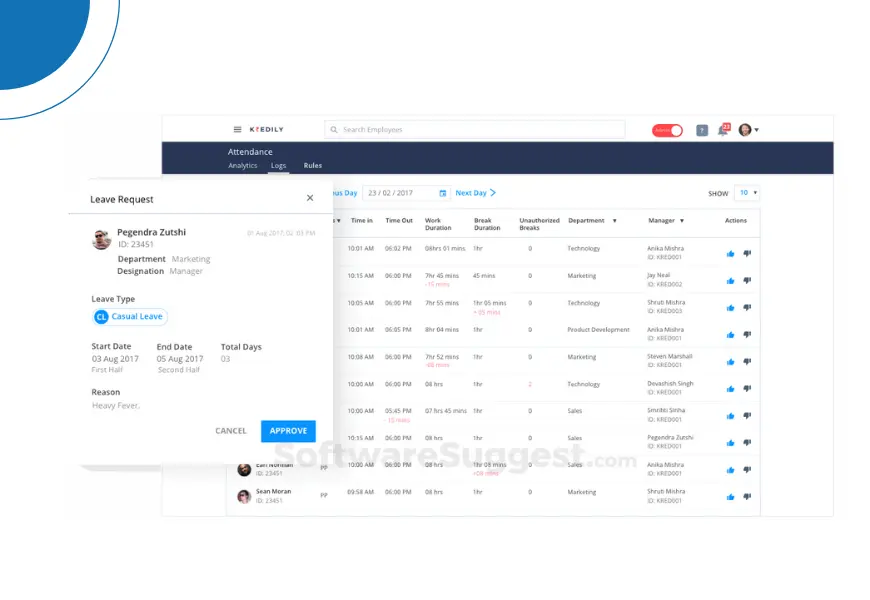 Image is display the payroll software dashboard of kredly
