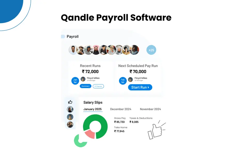 Image is display the payroll software dashboard of Qandle