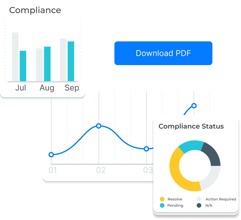 Audit-Ready & Always Compliant