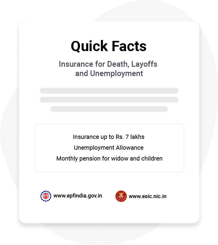 Quick facts about Insurance