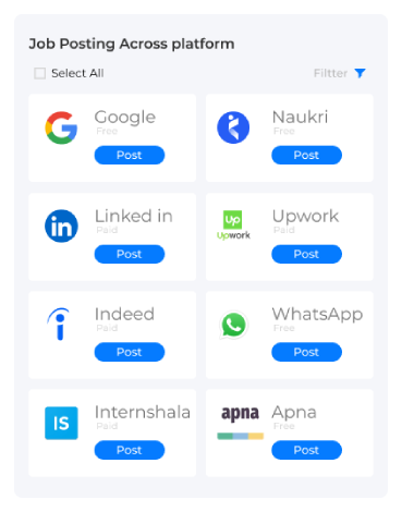 Job Postings Across Channels