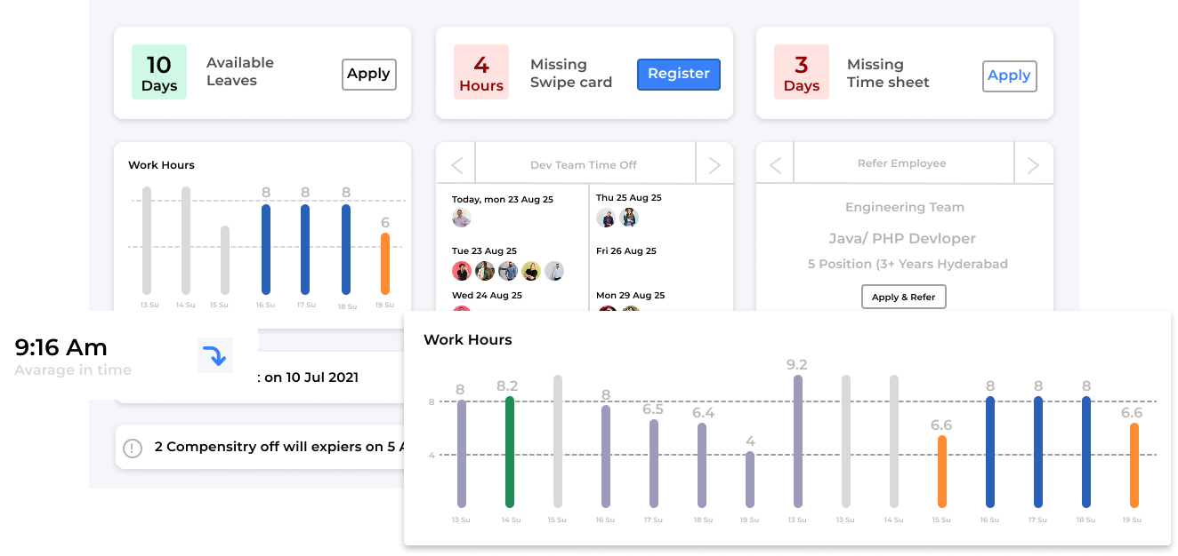 Leave and Availability Integration