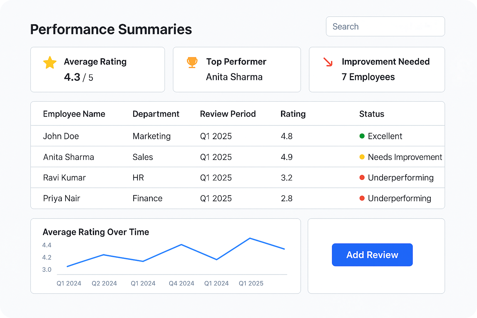 Performance Insights