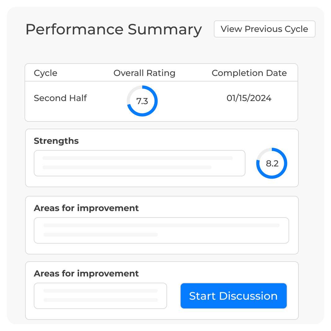 Performance Summaries