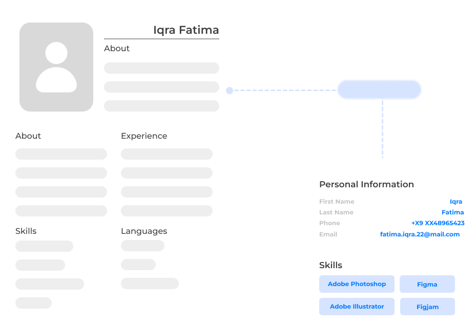 Resume Parsing & Candidate Profiles