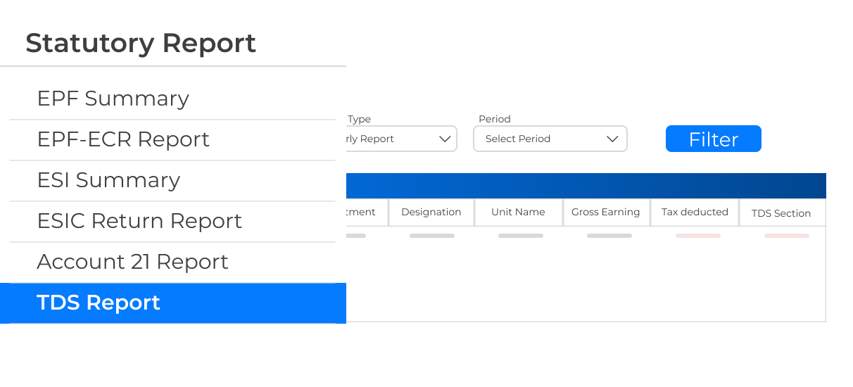 Statutory Reports