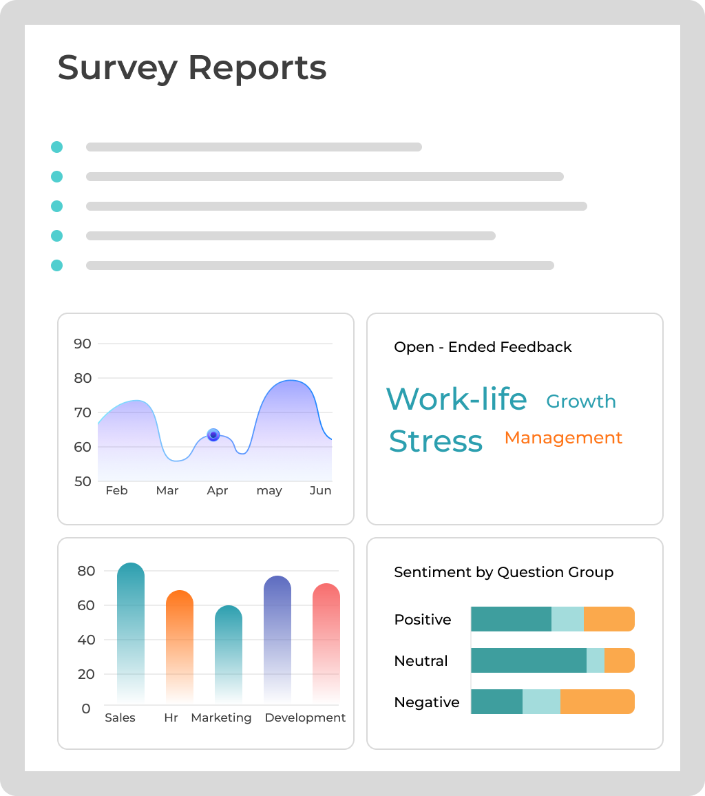 Survey Reports