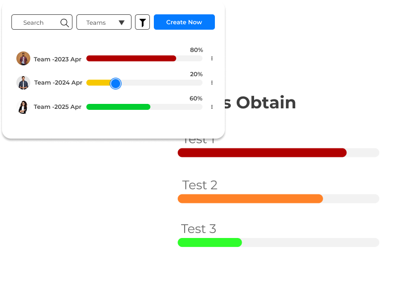 Training Evaluation Summary