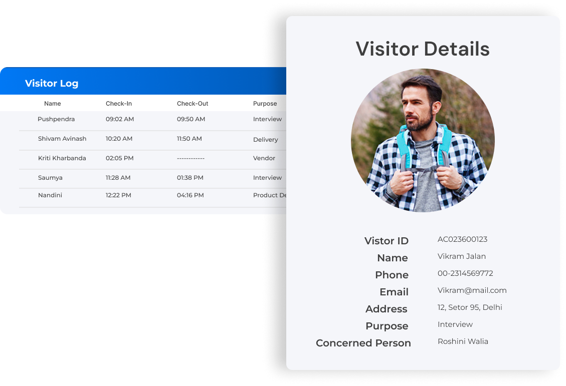 Visitor Reports